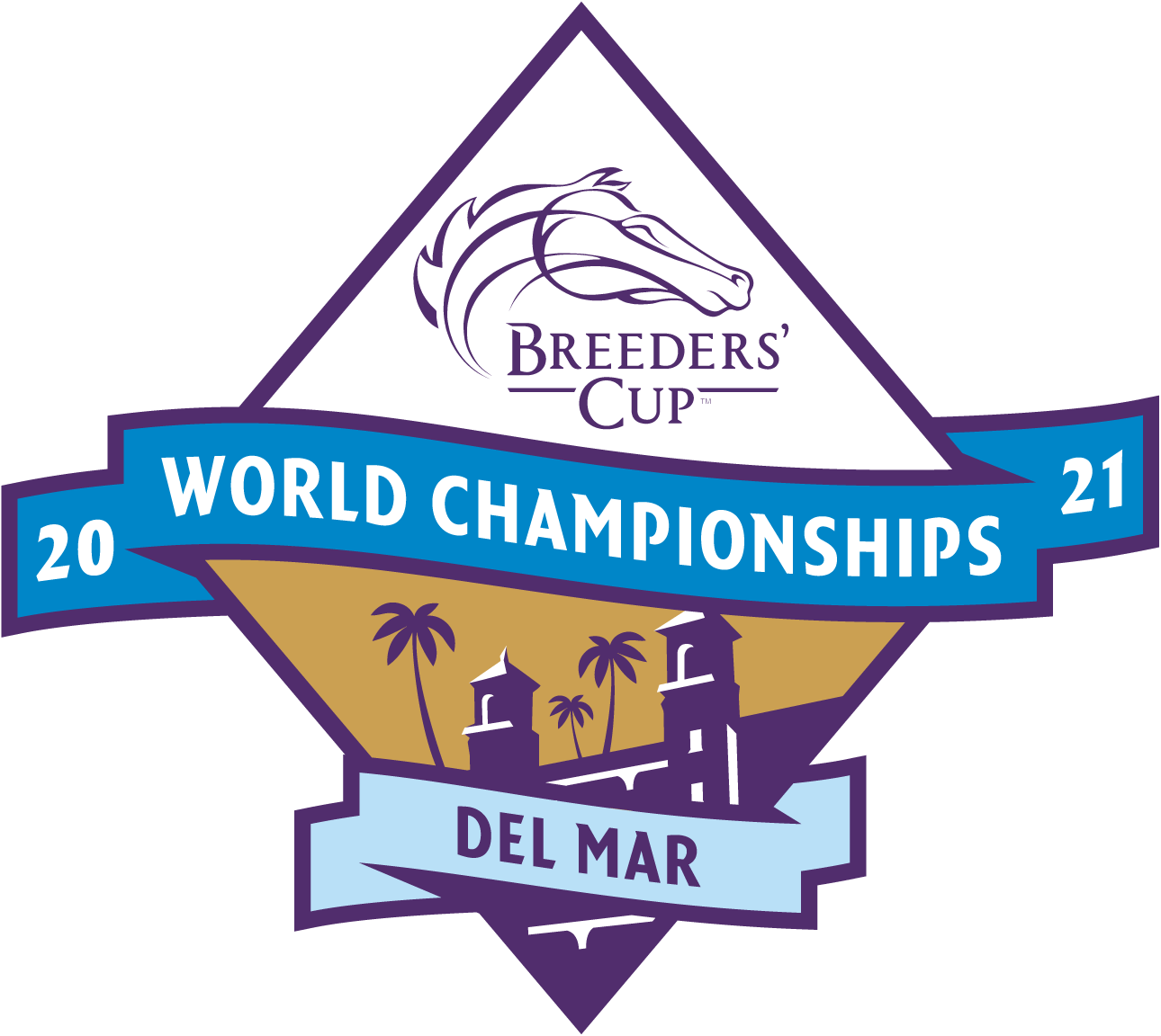 Breeders' Cup 2021 Logo