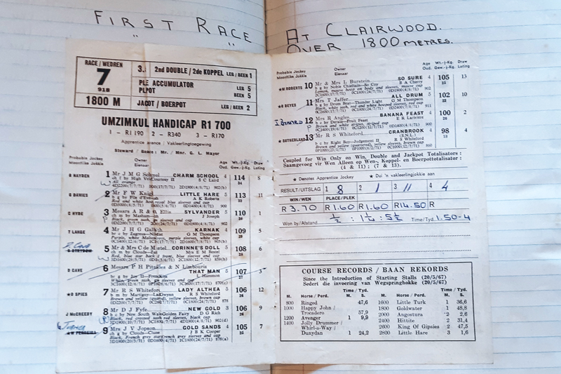 Denman First Call Race Chart