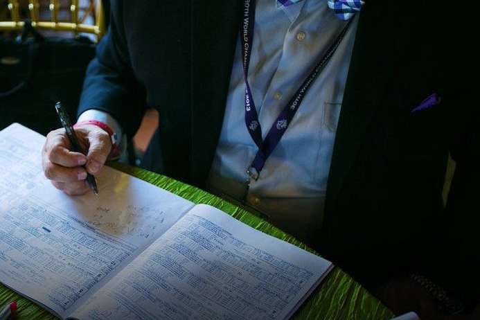 Handicapping Contests