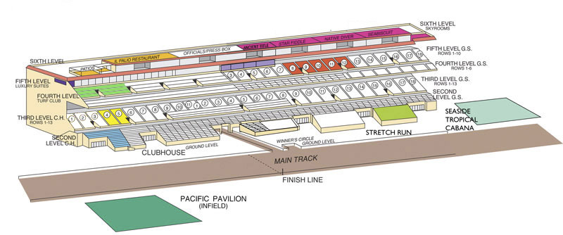 Santa Race Track Seating Chart